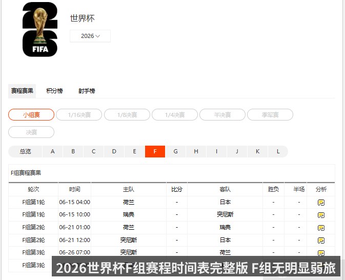 2026世界杯F组赛程时间表完整版 F组无明显弱旅